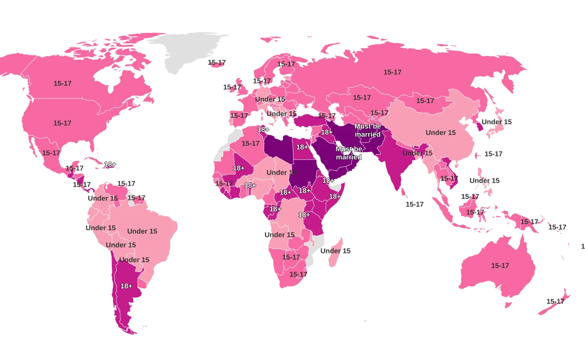 Age of Consent by Country