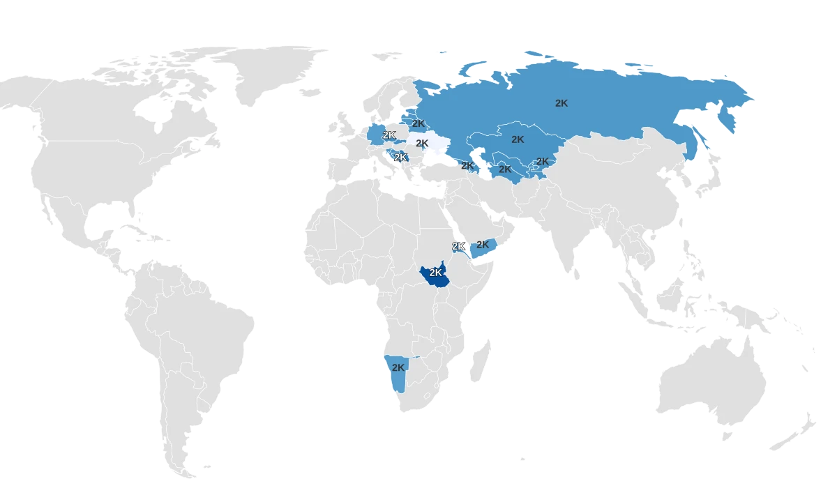 Newest Countries