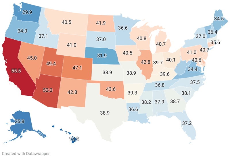 Air Quality By State