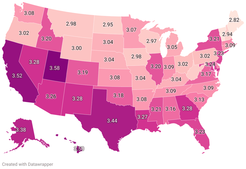 Average Household Size By State