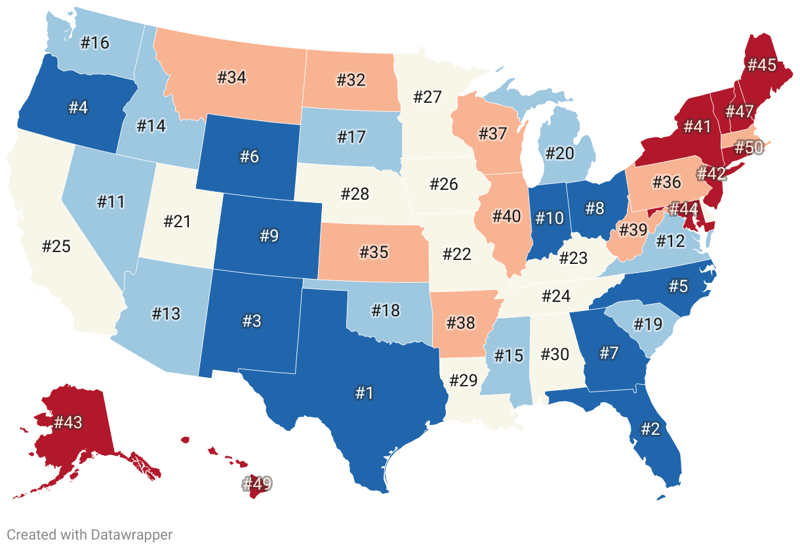 Best States To Start A Business