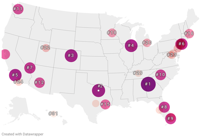 Busiest Airports in the U.S.