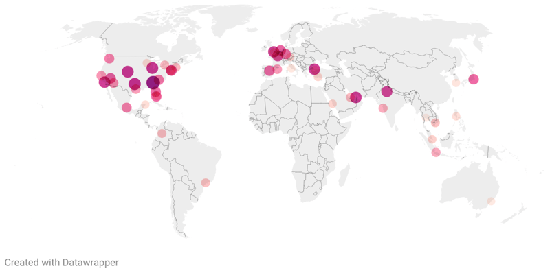 Busiest Airports in the World