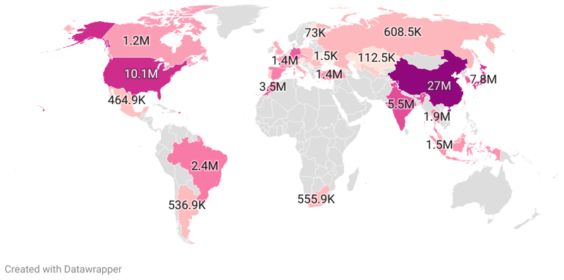 Car Production By Country