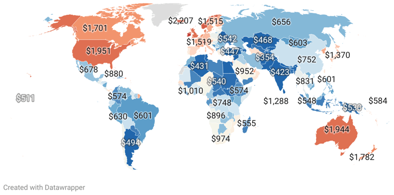 Cheapest Countries To Live In