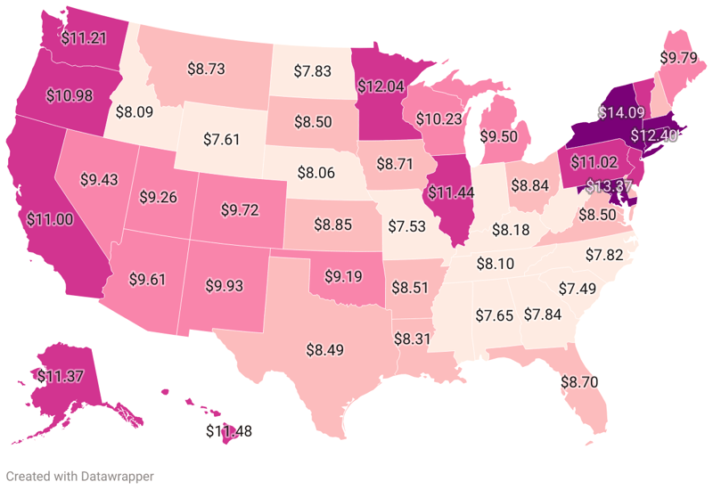 Cigarette Prices By State