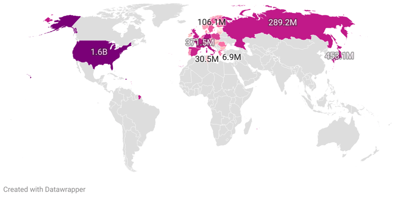 Coffee Consumption By Country