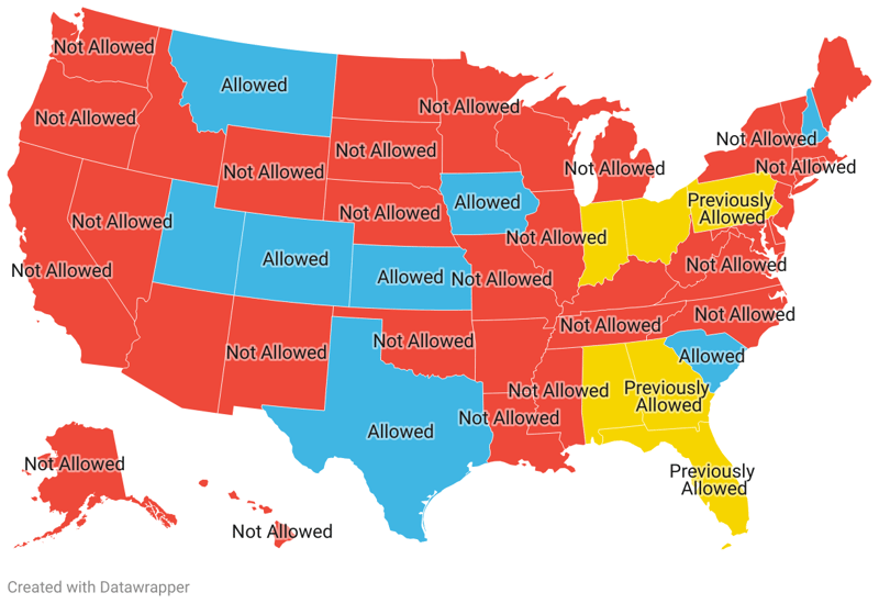 Common Law Marriage States