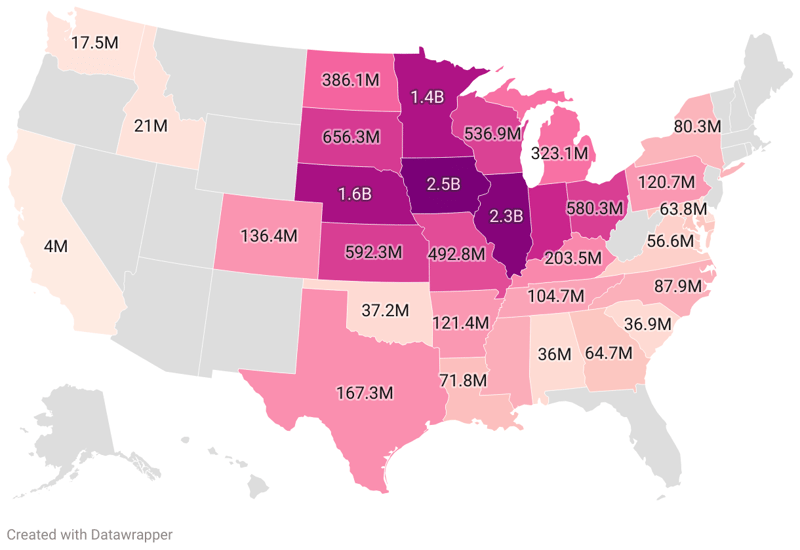 Corn Production By State