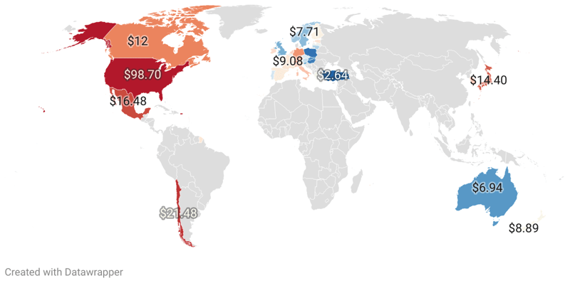 Cost of Insulin By Country