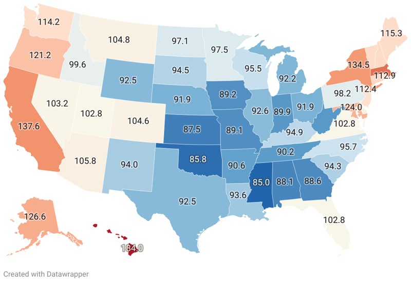 Cost Of Living By State