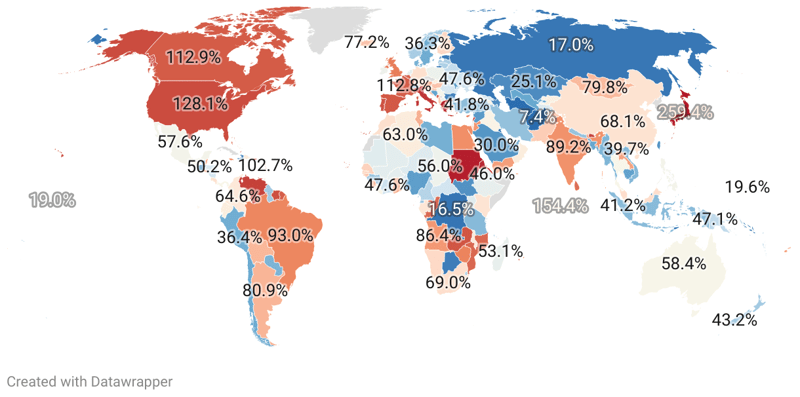 Countries By National Debt