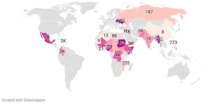 Countries Currently At War