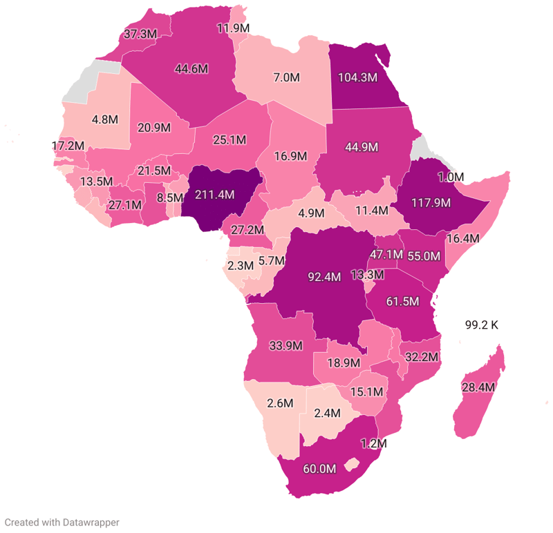 Countries in Africa