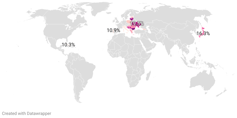 Countries With Declining Population