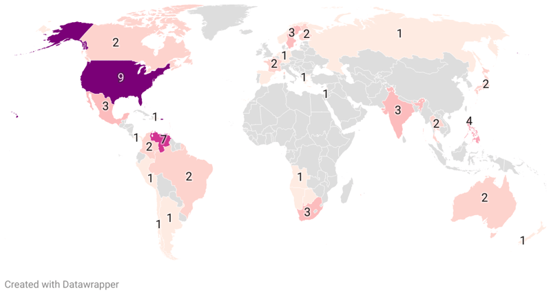 Countries With Most Miss Universe