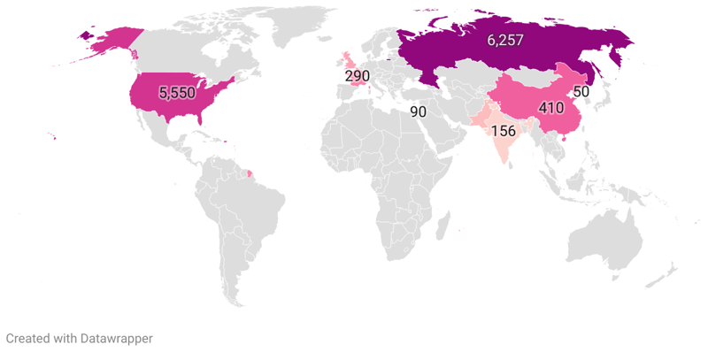 Countries with Nuclear Weapons