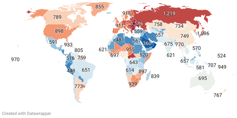 Death Rate By Country