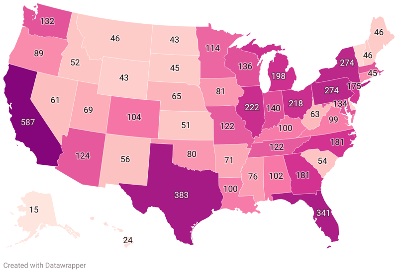 Delegate Count by State