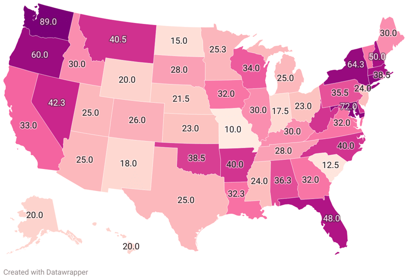 Drivers License Cost By State