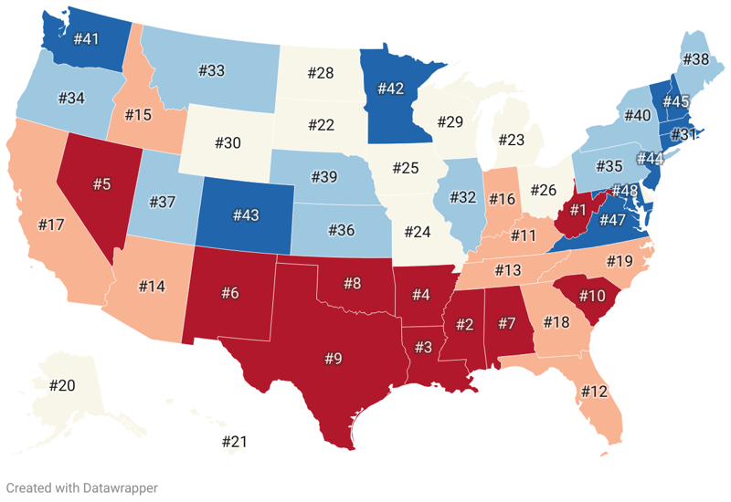 Dumbest States