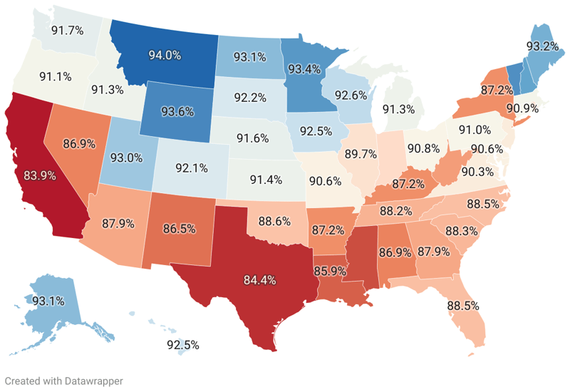 Educational Attainment By State