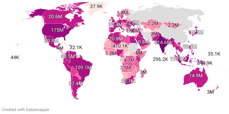 Facebook Users by Country