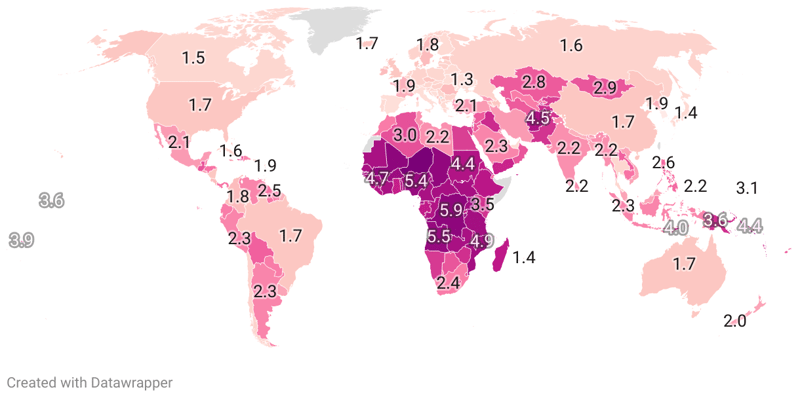 Fertility Rate by Country