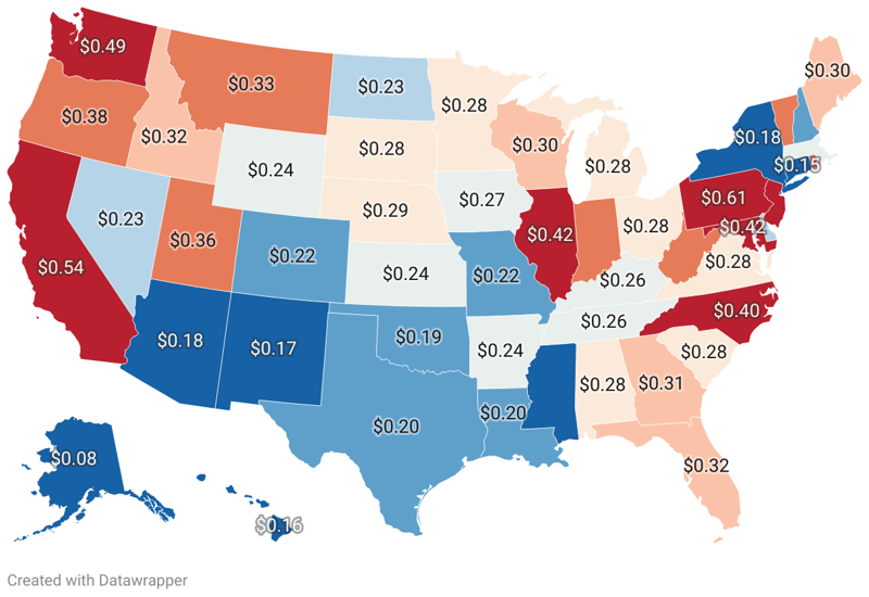 Gas Taxes By State