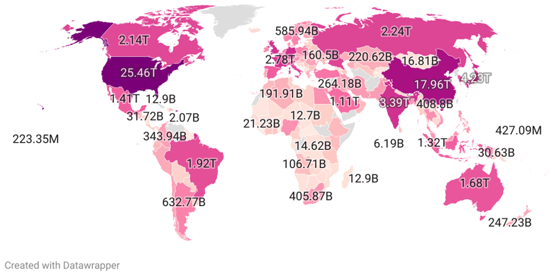 GDP by Country