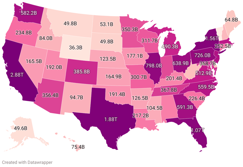 GDP By State