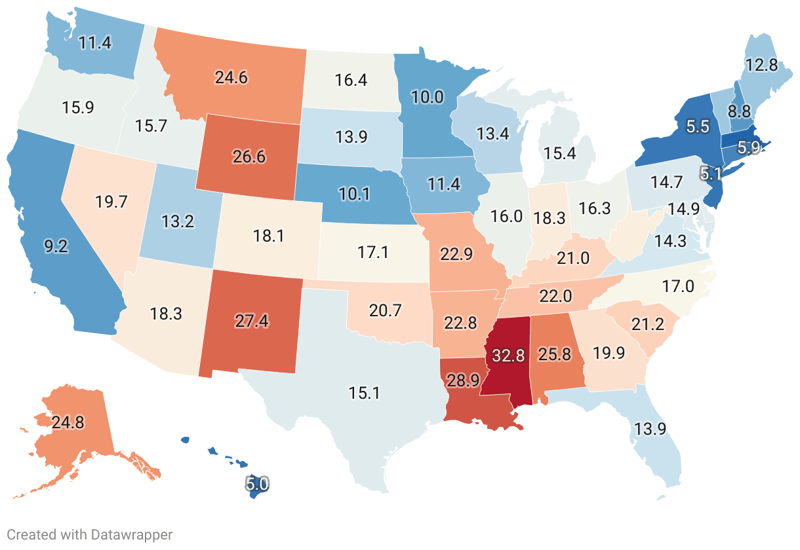 Gun Deaths Per Capita By State