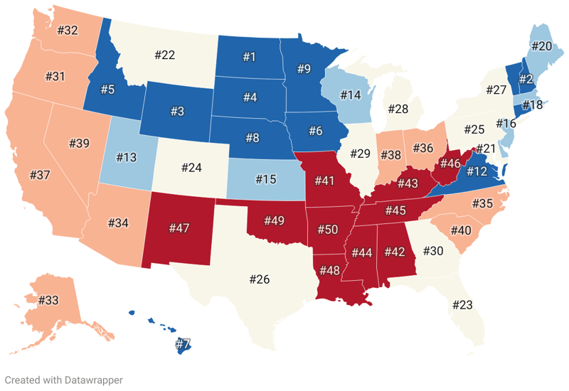 Happiest States