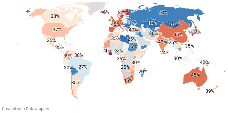 Highest Taxed Countries