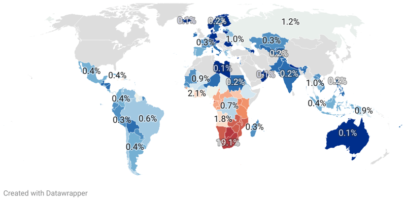 HIV Rates By Country