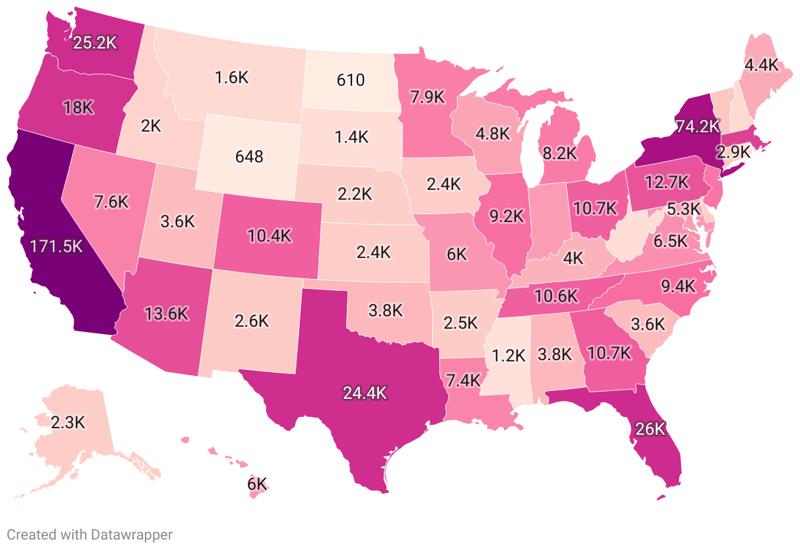 Homeless Population by State