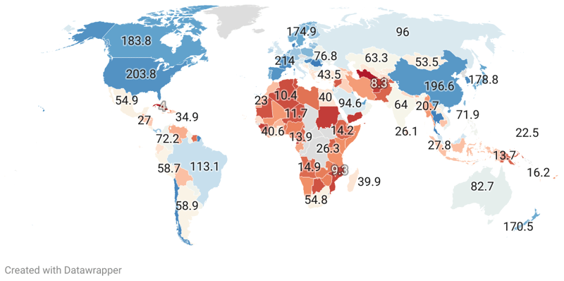 Internet Speeds By Country