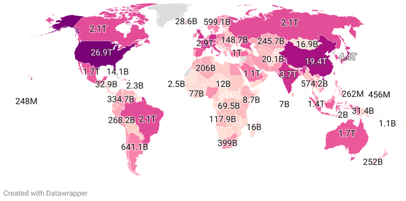 Largest Economies in the World