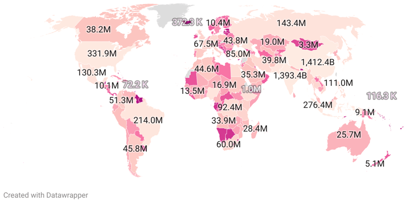 Least Populated Countries