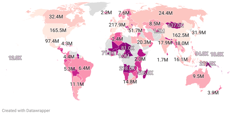 Least Visited Countries