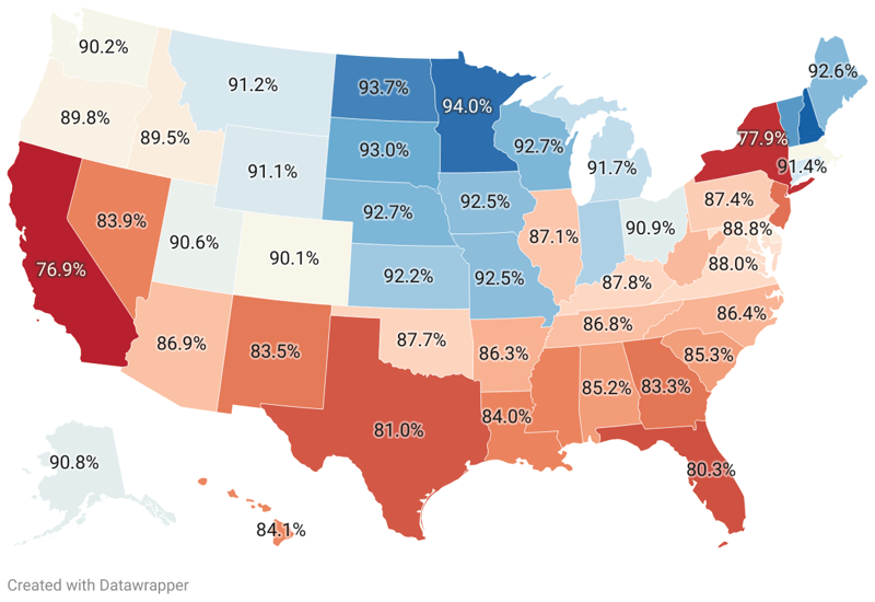 Literacy Rate By State