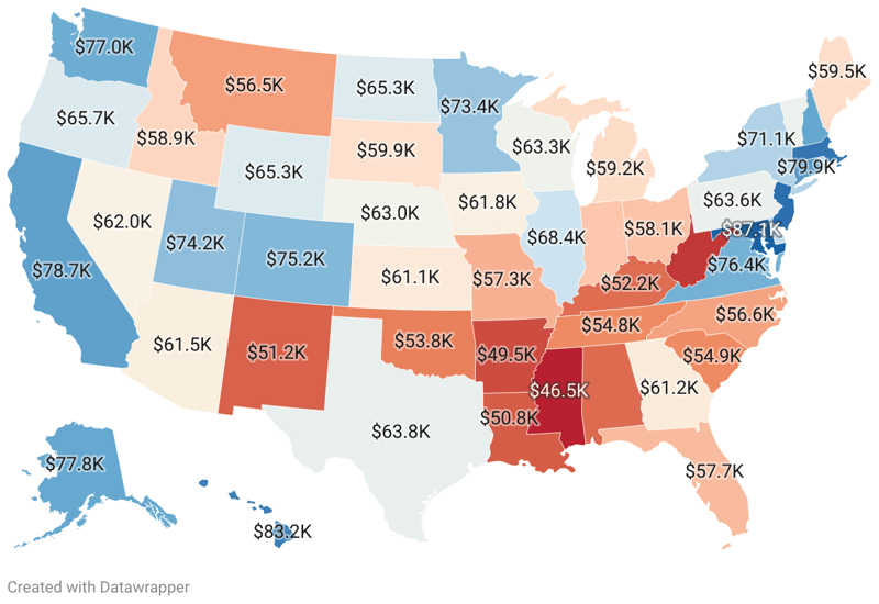 Median Household Income By State