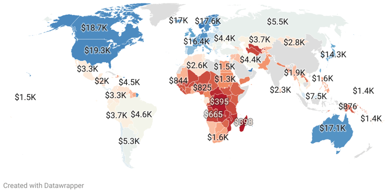 Median Income By Country