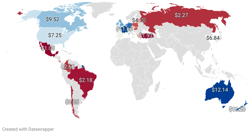 Minimum Wage By Country