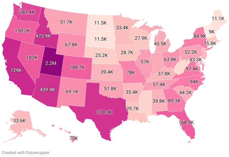 Mormon Population By State