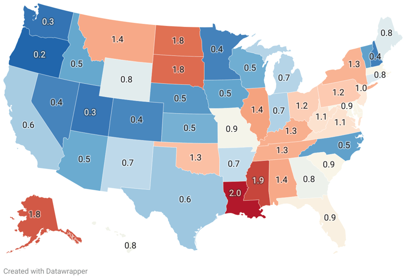 Most Corrupt States