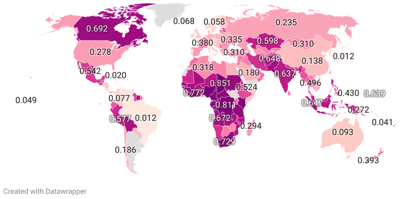 Most Diverse Countries