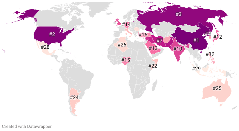 Most Hated Country