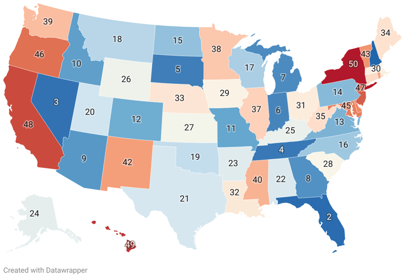 Most Libertarian States