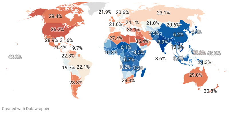 Most Obese Countries